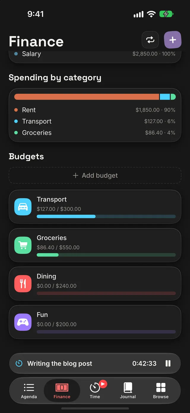 Finance: spending by category, and budgets for transport, groceries, dining and fun with what is spent so far.