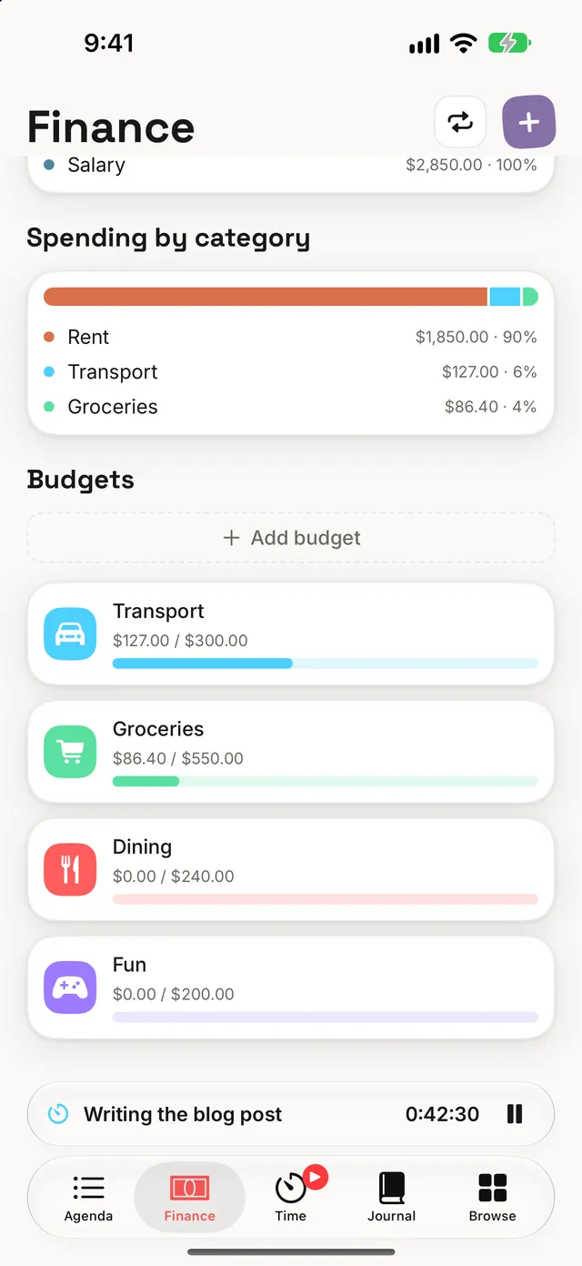 Finance: spending by category, and budgets for transport, groceries, dining and fun with what is spent so far.