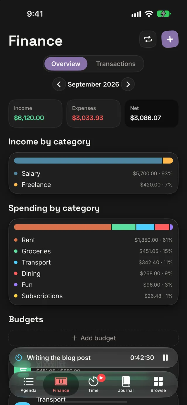 Finance overview for September: income and spending broken down by category - rent, groceries, transport, dining, fun and subscriptions.