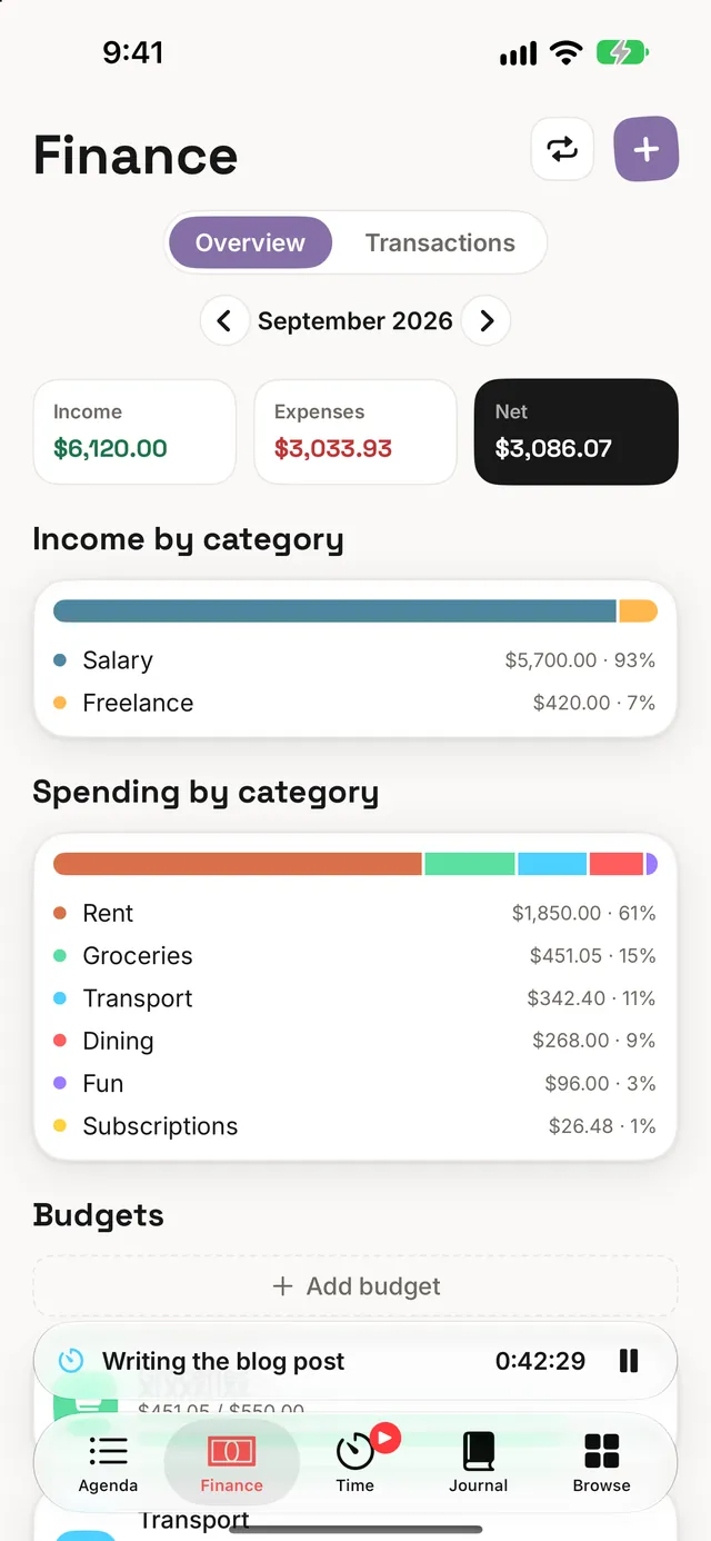 Finance overview for September: income and spending broken down by category - rent, groceries, transport, dining, fun and subscriptions.