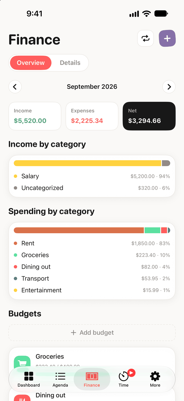 Dawnlet's Finance overview: income, expense and net totals with stacked category bars and budgets.