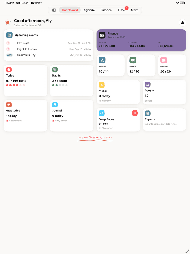 Dawnlet on iPad, showing the Dashboard laid out in two columns.